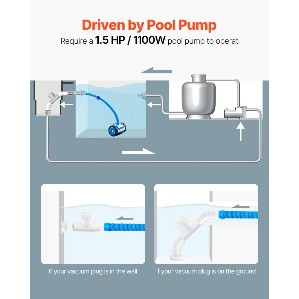 VEVOR Suction Pool Cleaner Vacuum Cleaner 2 Wheels for In/Above-ground Pool
