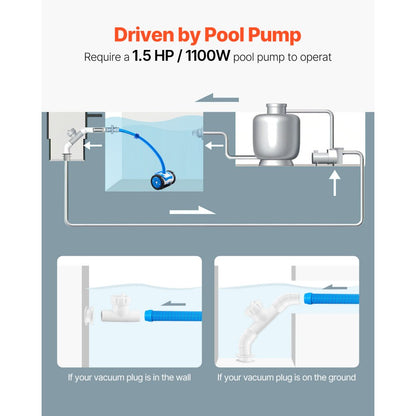 VEVOR Suction Pool Cleaner Vacuum Cleaner 2 Wheels for In/Above-ground Pool