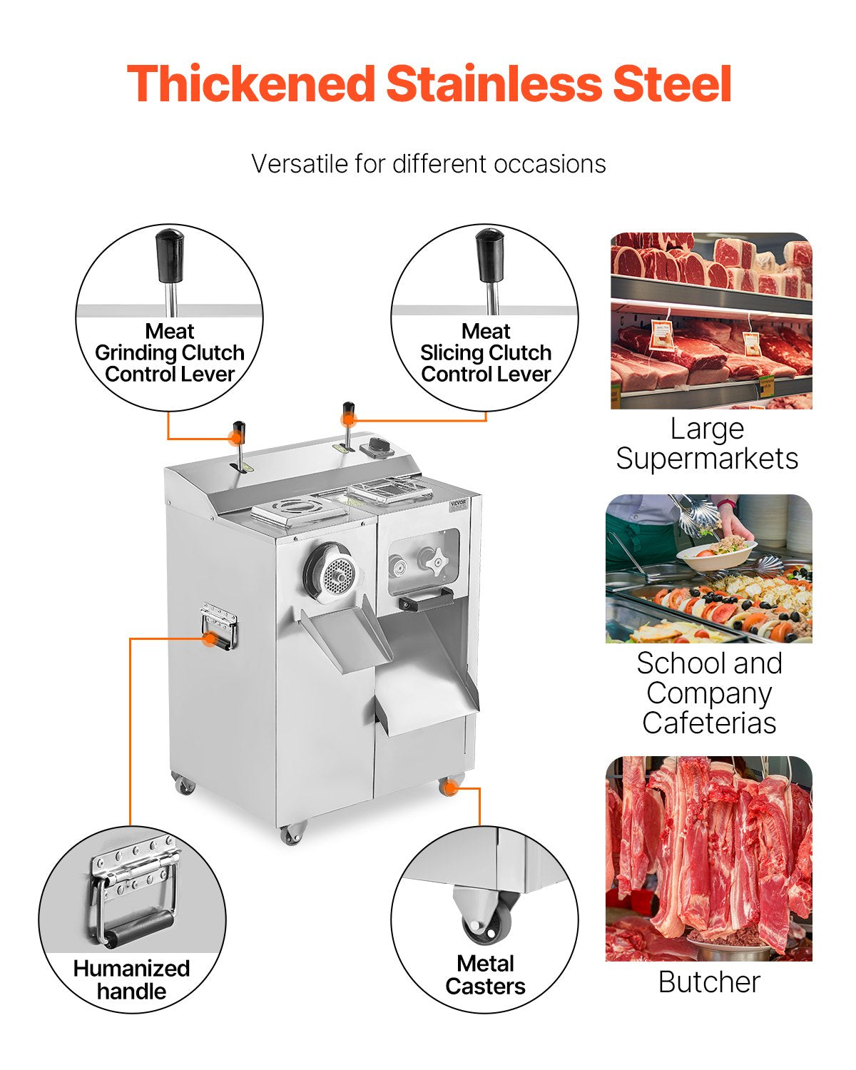 Commercial Electric Meat Grinder & Slicer - 6.35 kg/min, Sausage Maker