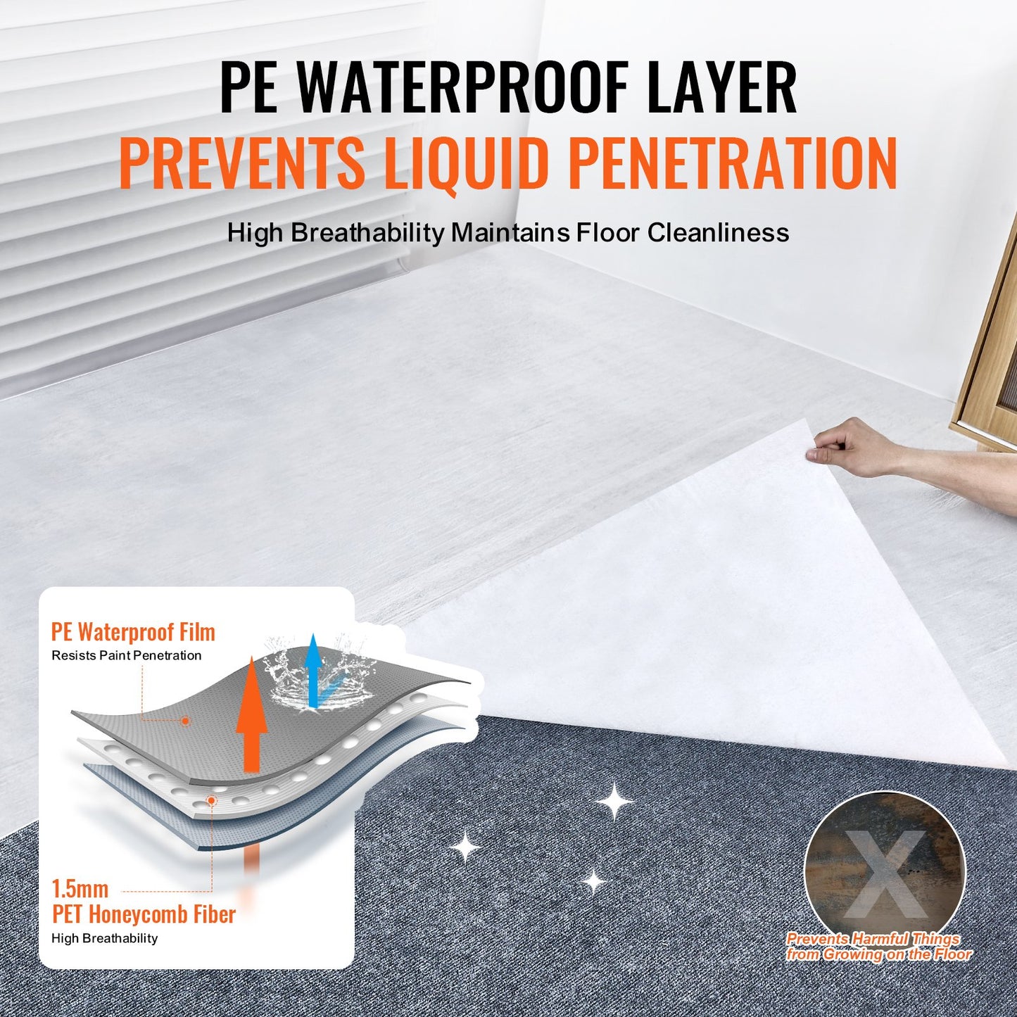 VEVOR Carpet Protection Film, 39" x 100' Floor and Surface Shield, Easy to Cut Simple