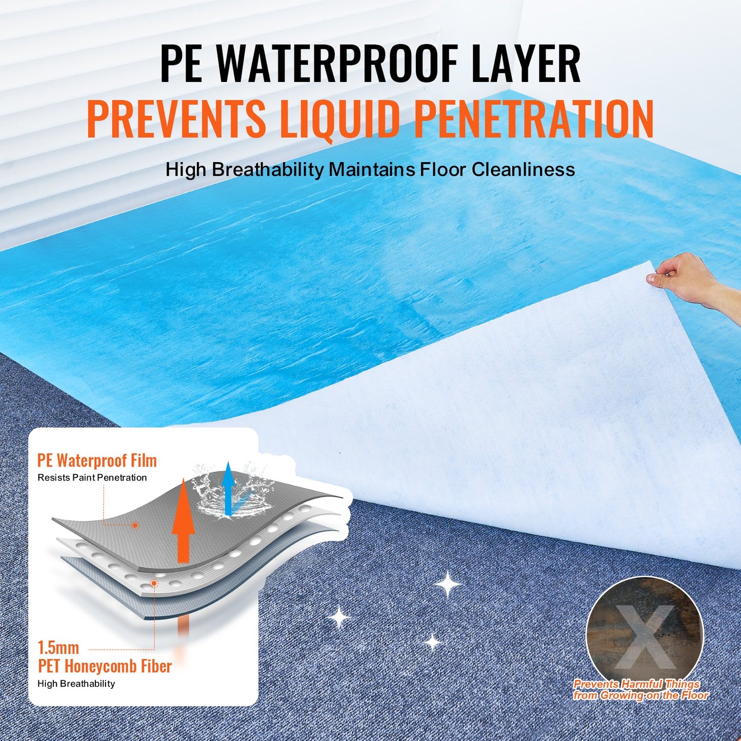 VEVOR Carpet Protection Film, 40" x 84' Floor and Surface Shield, Easy to Cut Simple