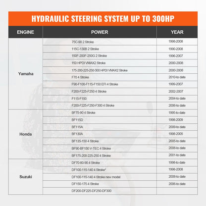 Marine Hydraulic Steering Kit for 300HP Outboard Engines, 26m Hose, 200mm Stroke