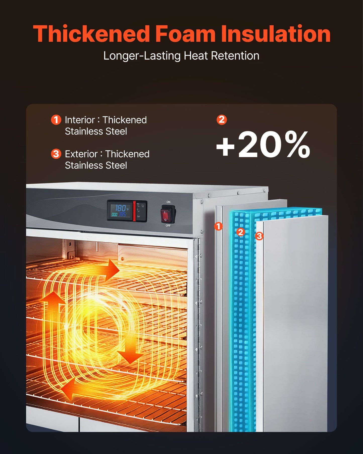 Electric Hot Box Food Warmer, 4-Tier Commercial Warming Cabinet with Water Tray, Double-Door and Adjustable Shelves, Stainless Steel Food Warmer Cabinet, for Restaurant, Kitchen, Pizza, Chicken