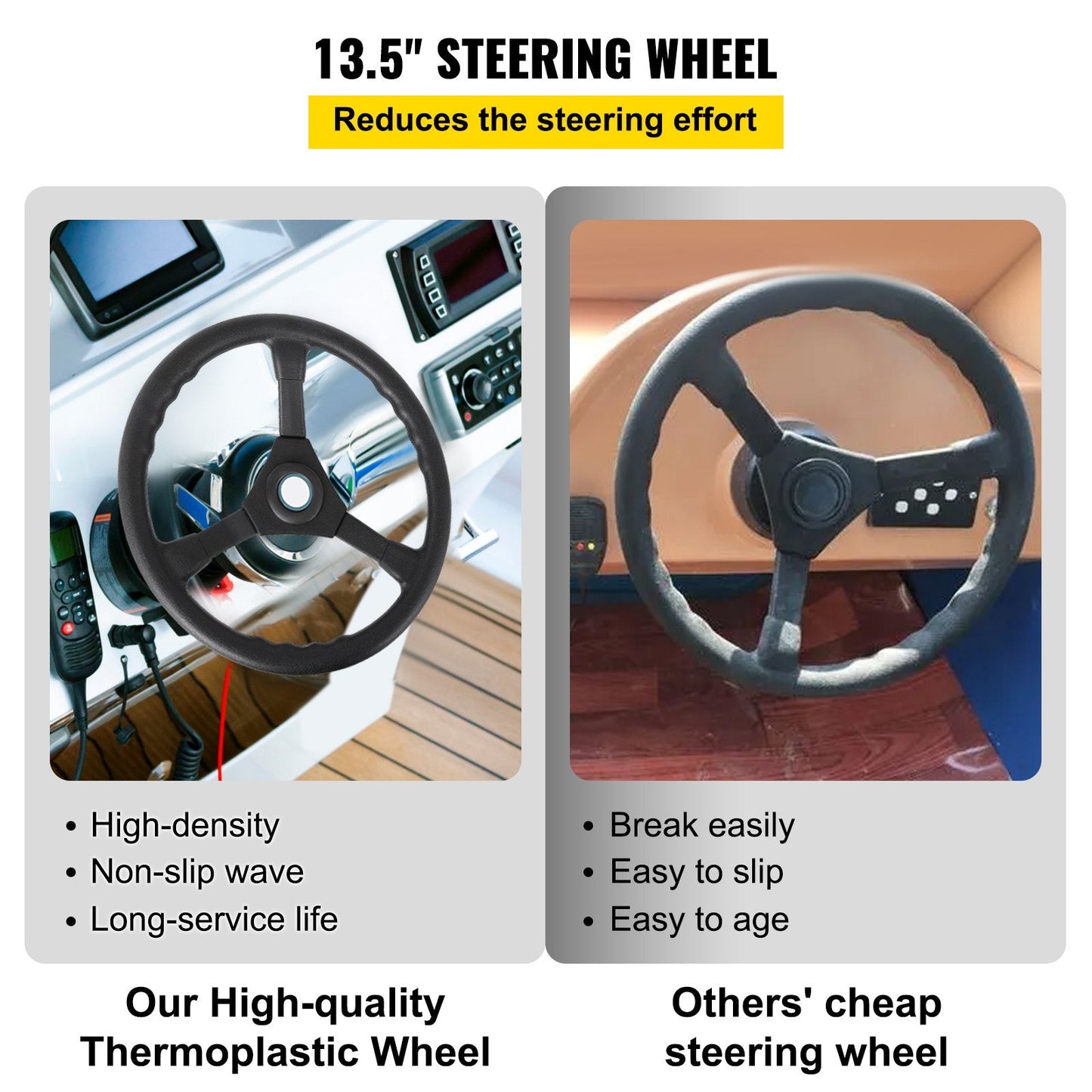 Mechanical Boat Steering Kit with 3.36 m Cable and 0.34 m Wheel