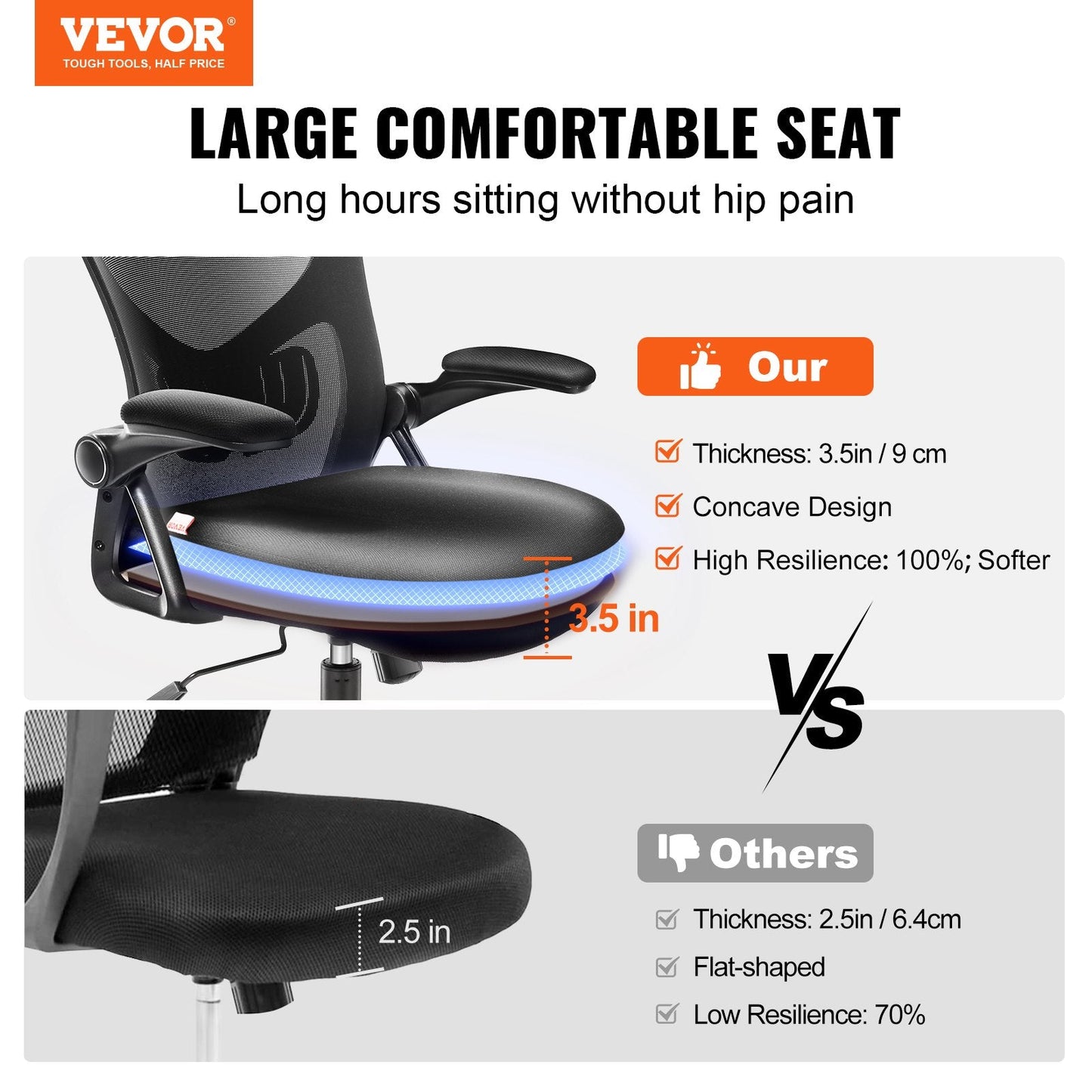 High Back Ergonomic Office Chair with Adjustable Lumbar & Headrest Support