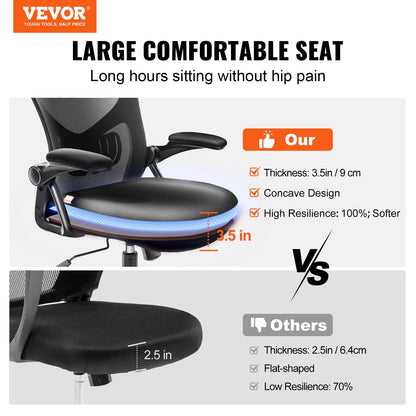 High Back Ergonomic Office Chair with Adjustable Lumbar & Headrest Support