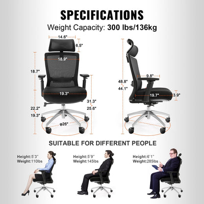 Ergonomic Mesh Office Chair with Adjustable Seat, Back, and Lumbar Support
