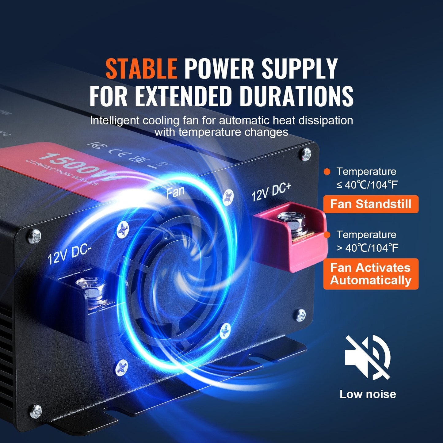 1500W Modified Sine Wave Inverter, 12V DC to 230V AC, 2 AC & USB Ports