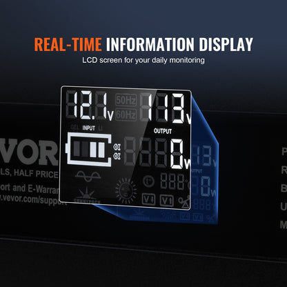 3000W Modified Sine Wave Inverter, 12V DC to 230V AC, LCD Display, Multi-Port