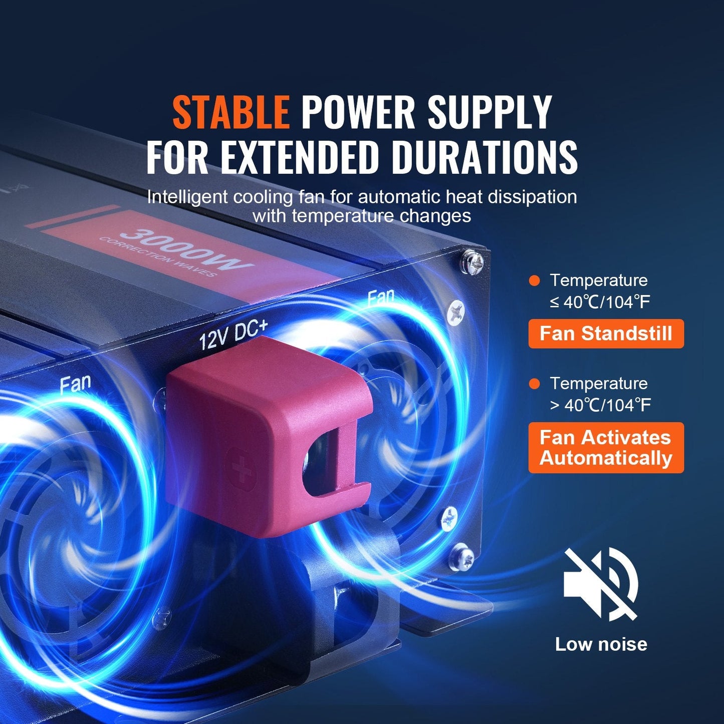 3000W Modified Sine Wave Inverter, 12V DC to 230V AC, LCD Display, Multi-Port