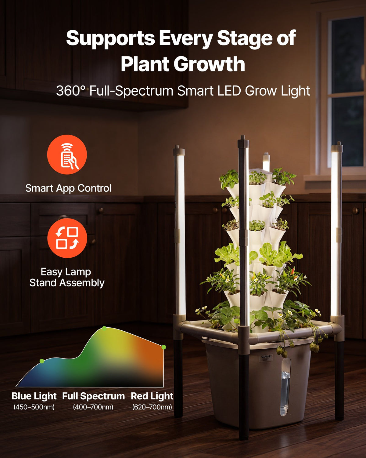 Hydroponic Tower, 30 Pods 6 Tiers Hydroponics Growing System Kit with LED Grow Light & App Control, Vertical Home Garden with 20L Water Tank & Pump, Planter for Indoor Herbs, Fruits, Vegetables