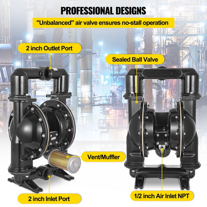 Air-Operated Double Diaphragm Pump, 2 m Inlet/Outlet, Aluminum, 75 GPM, 120 PSI
