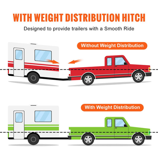 Heavy-Duty 453 kg Weight Distribution Hitch with 58.7 mm Ball and 50 mm Shank