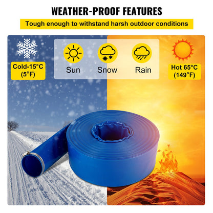 Heavy Duty PVC Lay Flat Hose, 76mm x 32m, Weatherproof & Burst-Proof, Blue