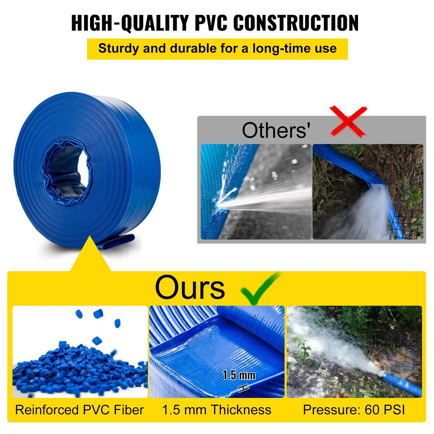 VEVOR Discharge Hose, 51 mm x 32 m, PVC Fabric Lay Flat Hose, Heavy Duty Backwash