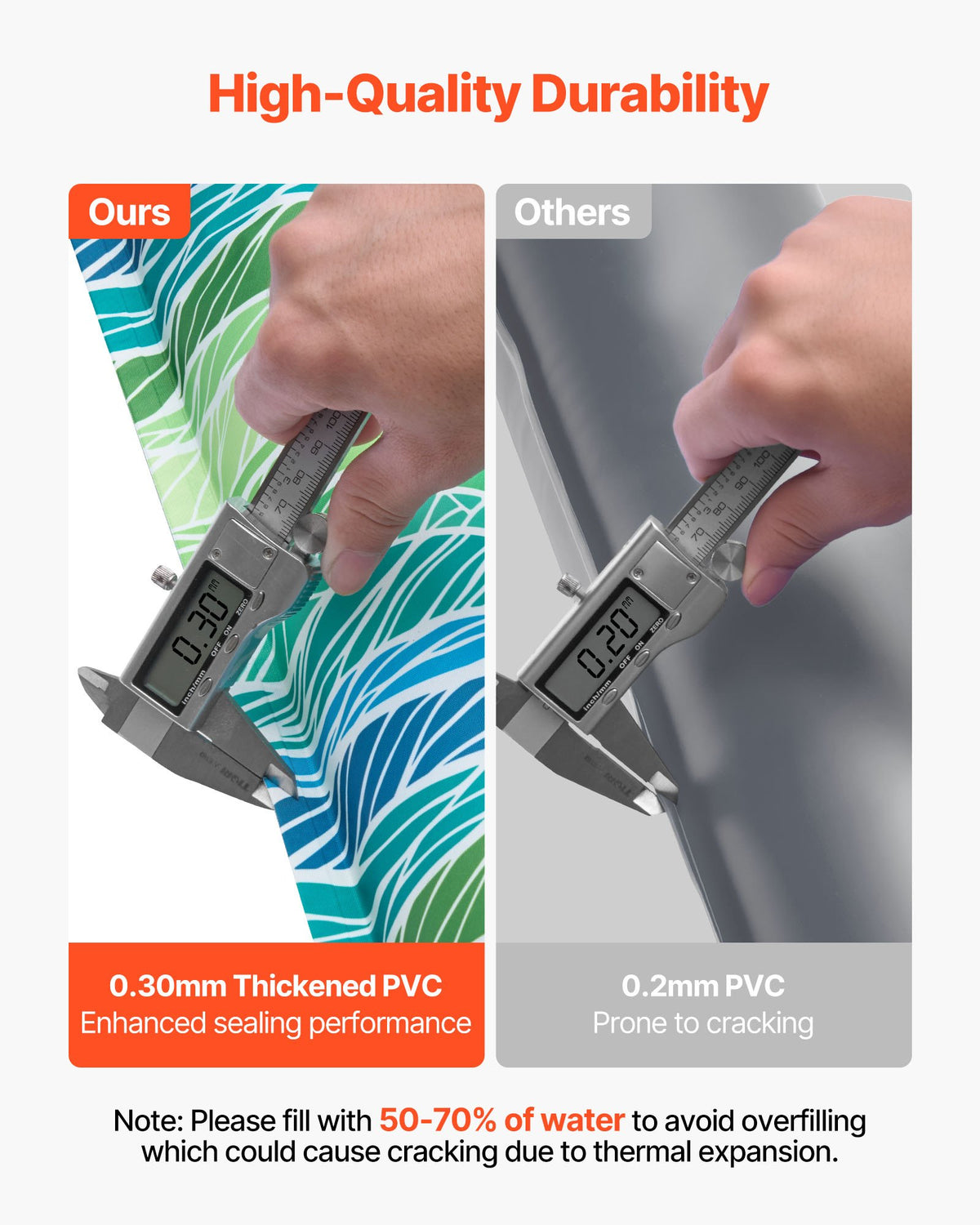 Pool Cover Water Bags, 5 Packs 2400mm, Double Chamber Pool Cover Water Tubes with Reflective Strips, 0.3mm Thick PVC Bags Weights with Leakproof Screw Cap, for Winter Swimming-Pool Covers