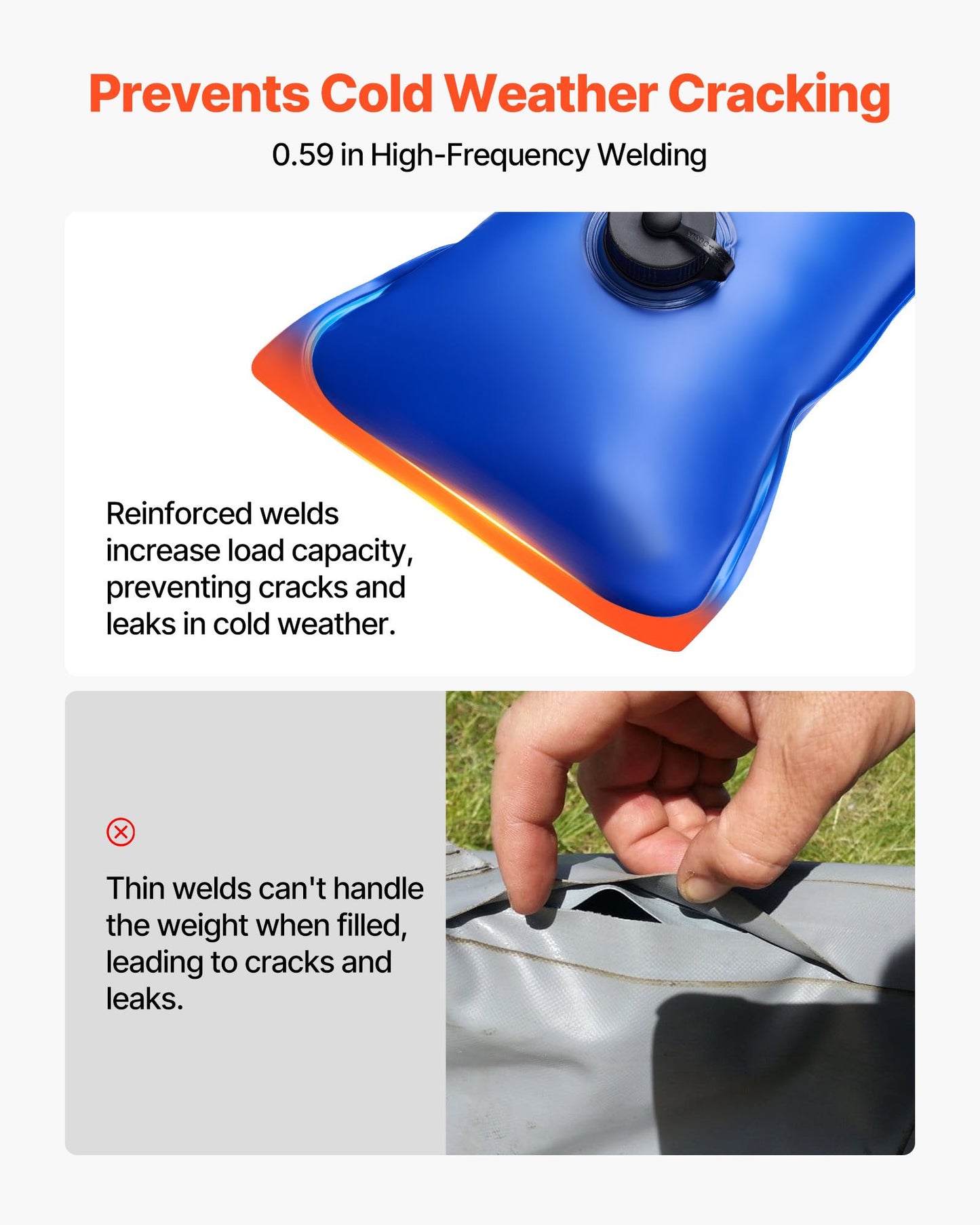 Pool Cover Water Bags, 6 Packs 1220 mm, Single Chamber Pool Cover Water Tubes, 0.4mm Thick PVC Bags Weights with Leakproof Screw Cap, for Inground Swimming-Pool Covers Winter Closing, Blue