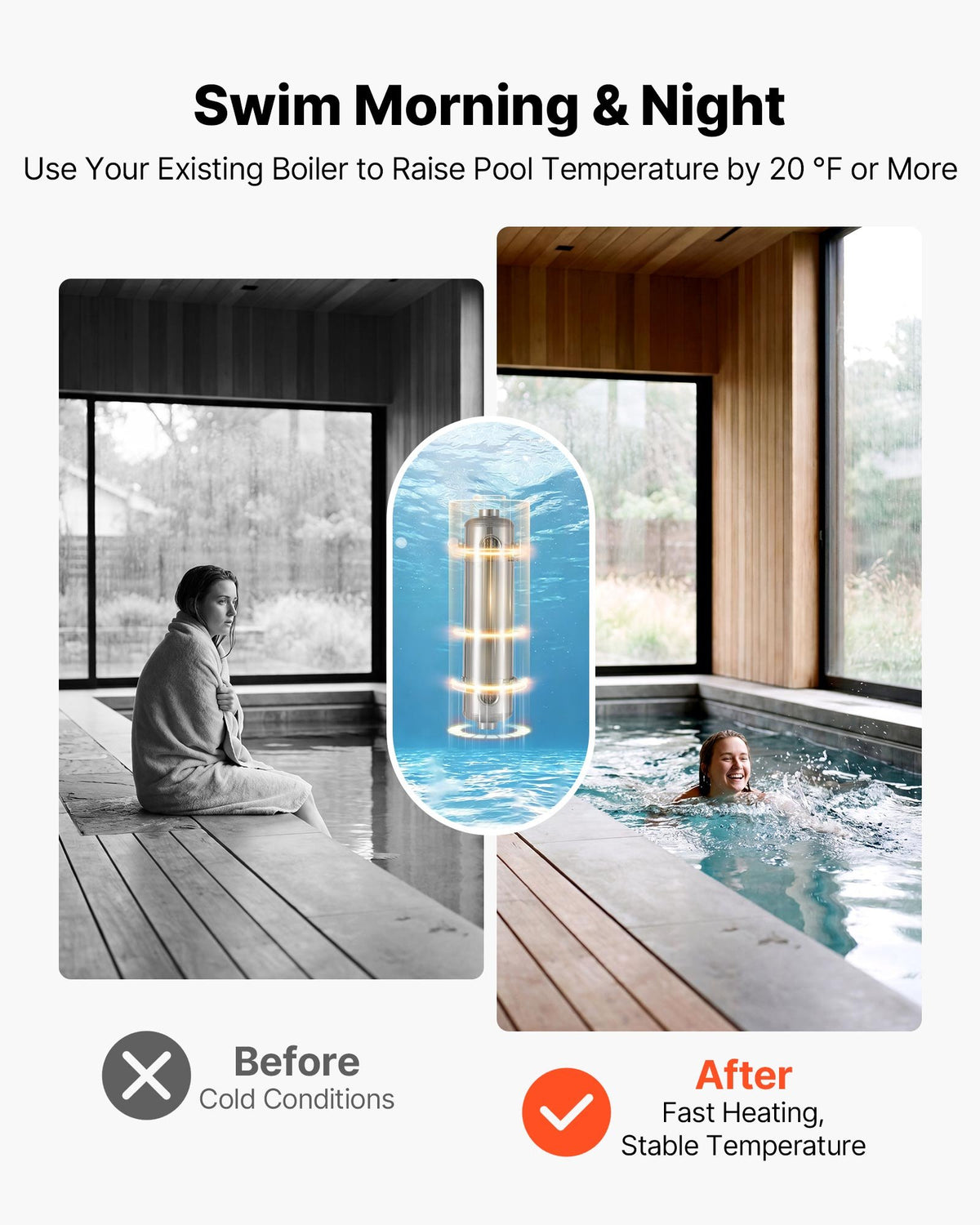 Pool Heat Exchanger, 210K BTU Swimming Pool Heater Exchanger, 316L Stainless Steel Construction, High Efficiency Water to Water Transfer Heating System for Spa, Hot Tub, Indoor/Outdoor, Silver