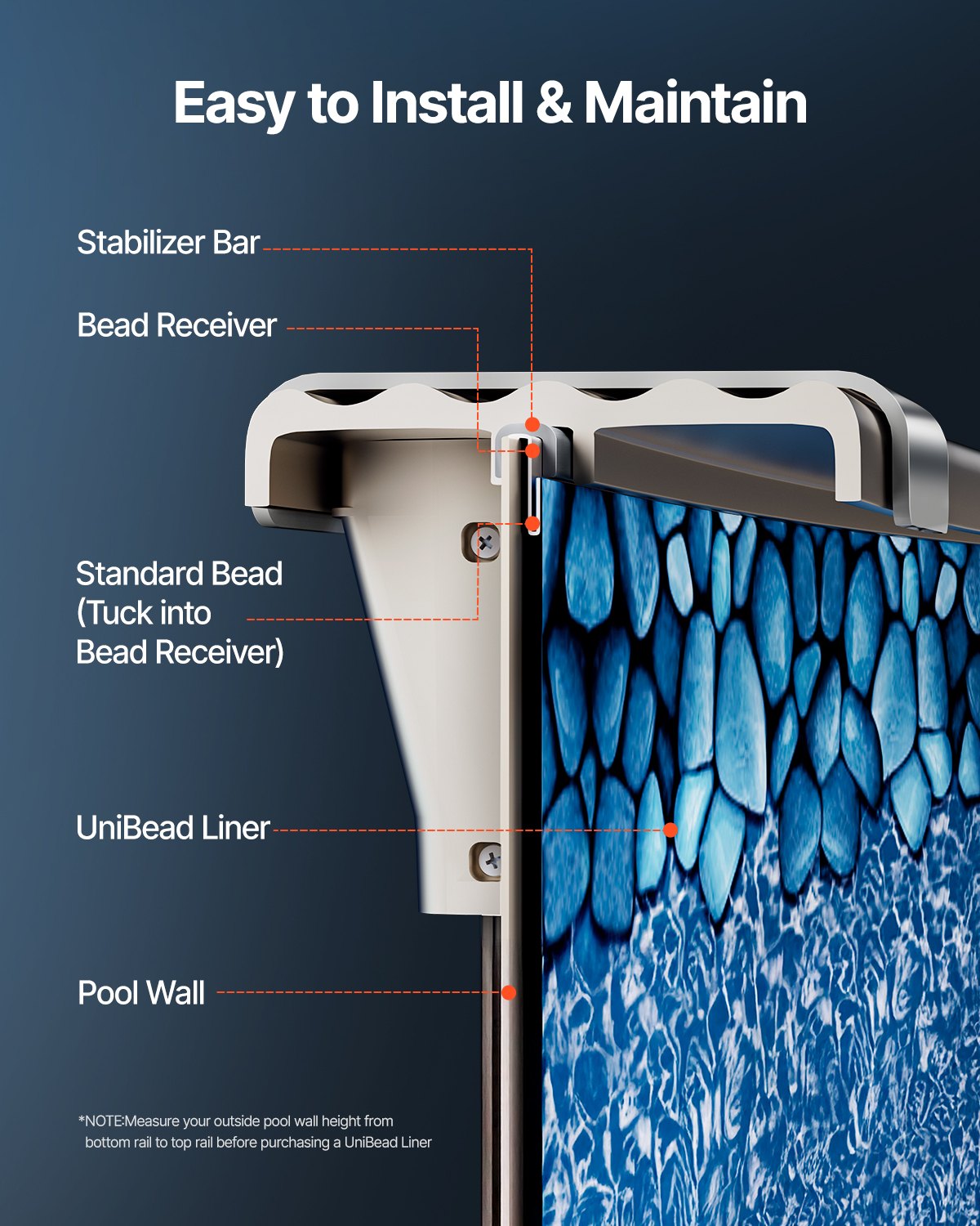 VEVOR Round Pool Liner 21ft Unibead Style Pool Liner 52in Wall Height
