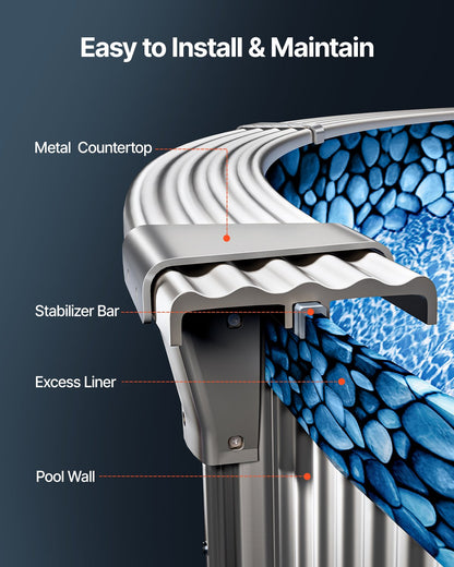 VEVOR Round Pool Liner 8ft Overlap Style Pool Liner 54in Wall Height