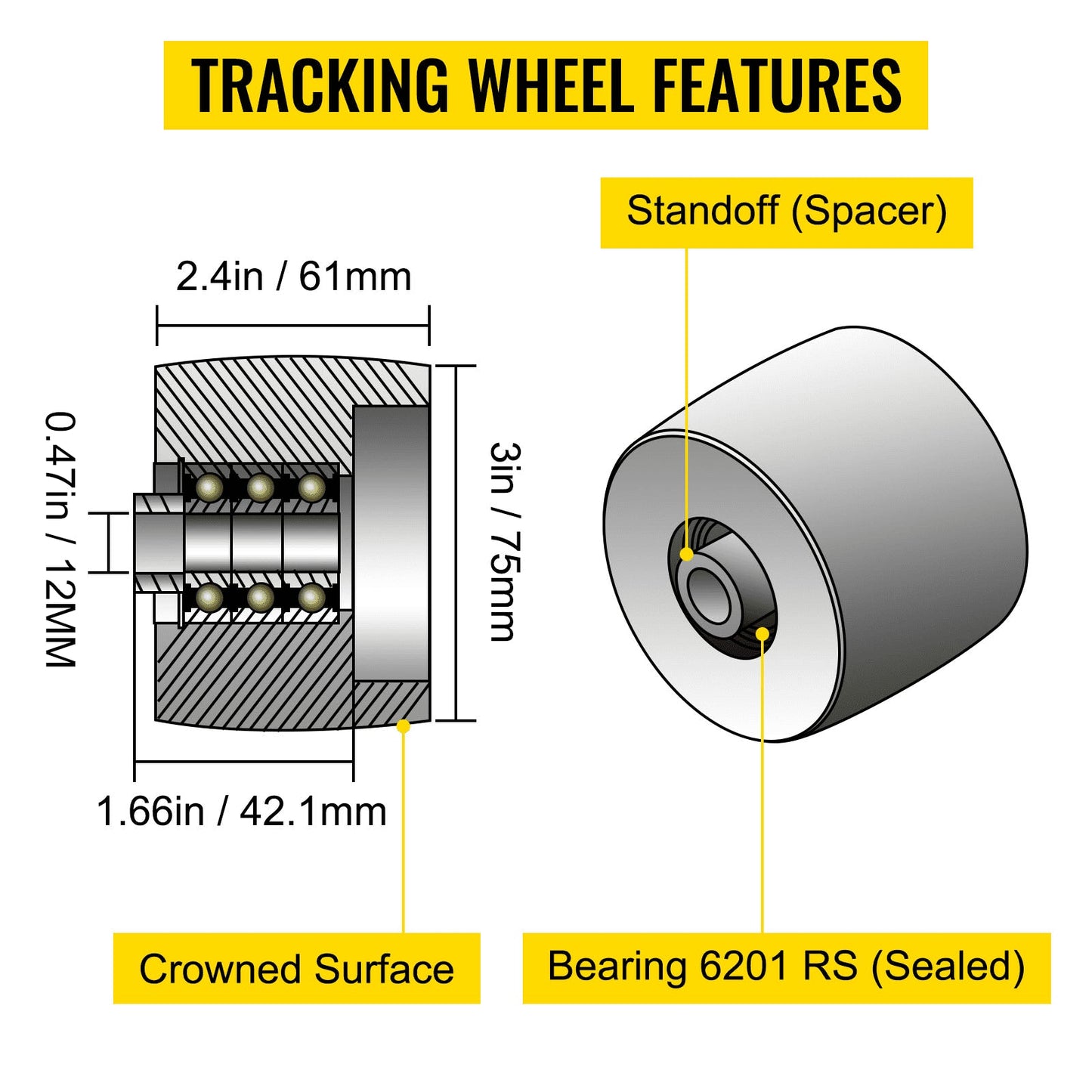 Belt Knife Grinder Wheel Set: 100mm Drive, 75mm Track, 50mm Idler, 1.58kg