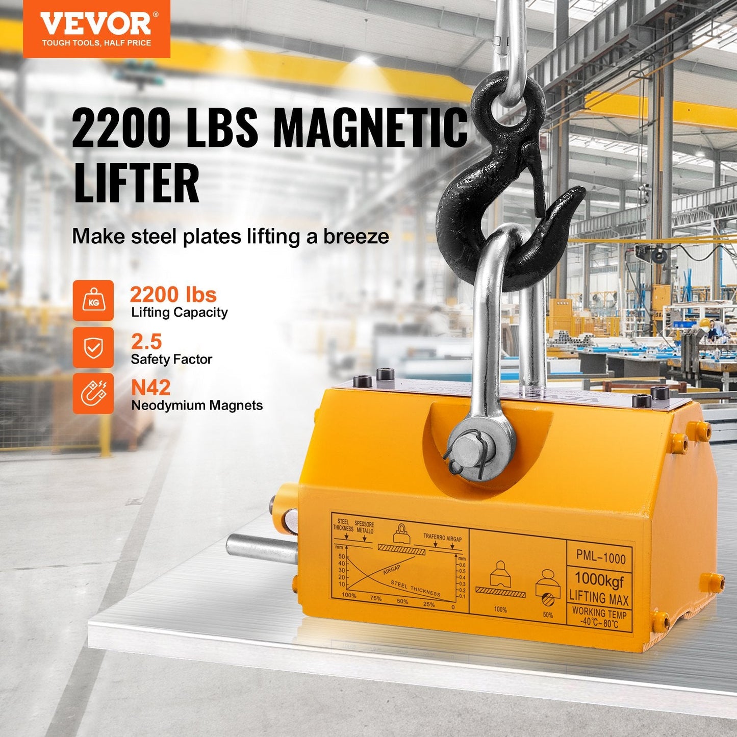 Heavy Duty 1000kg Magnetic Lifter with Safety Release and Neodymium Steel