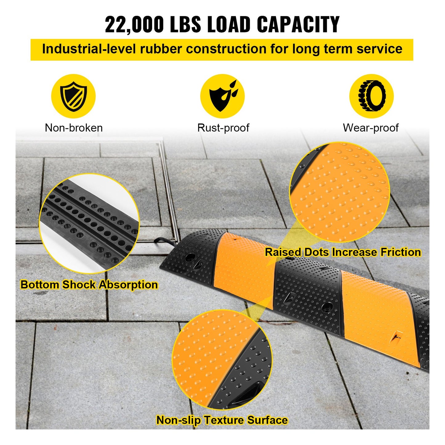 VEVOR Rubber Speed Bump, 2 Pack 2 Channel Speed Bump Hump, 42\" Long Modular Speed