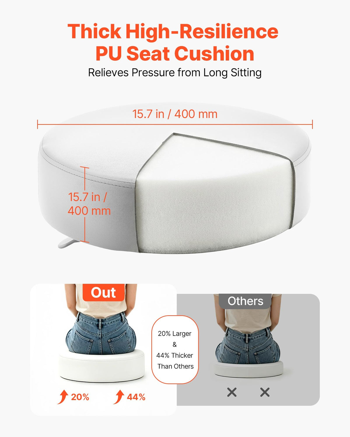 Rolling Stool with Wheels, 226.8kg Weight Capacity, Height Adjustable, Thick Cushion Ergonomic PU Leather Seat, 360° Swivel Round Rolling Stool Chair for Salon, Spa, Clinic, Medical, White