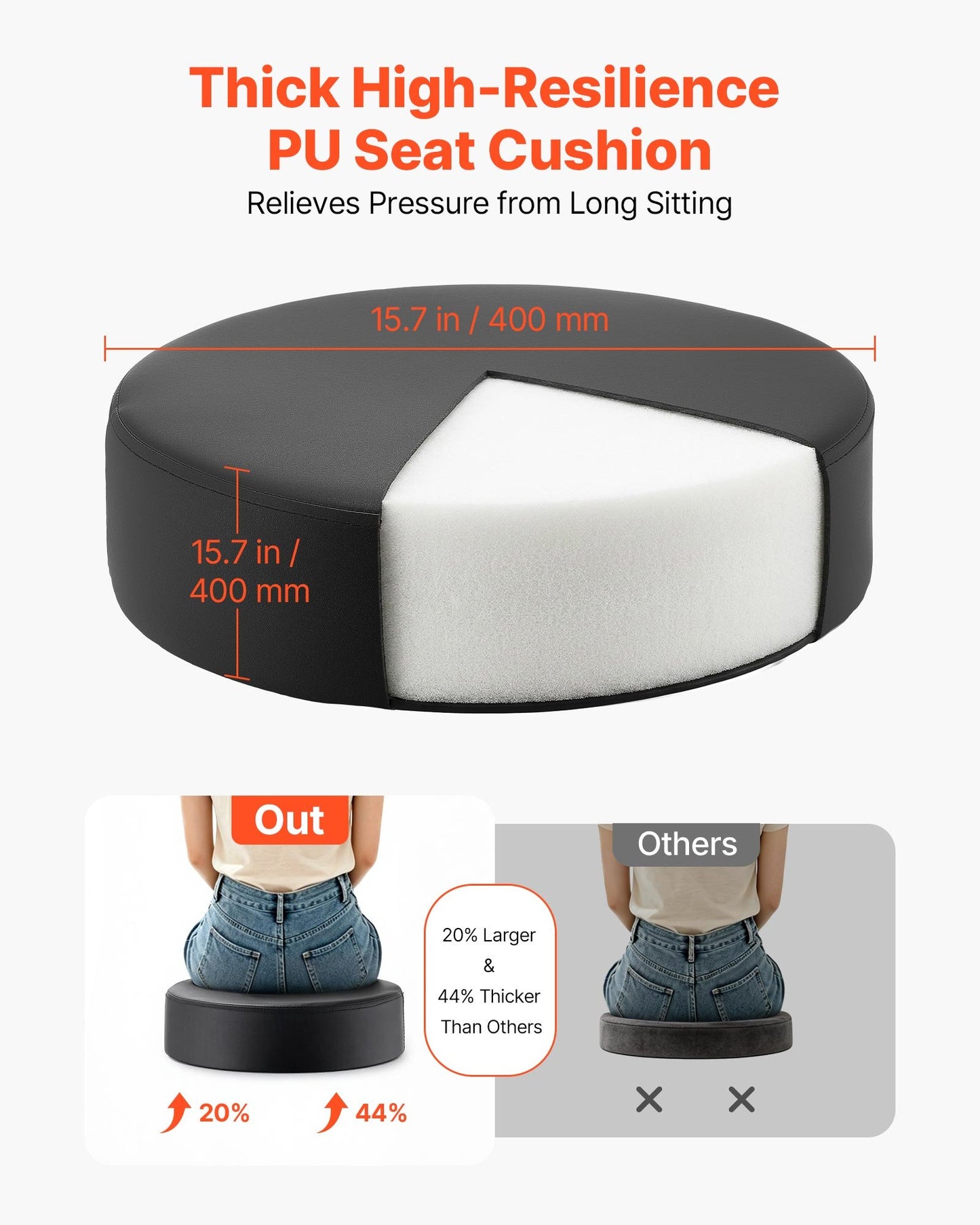 Rolling Stool with Wheels Footrest, 226.8kg Weight Capacity, Height Adjustable, Thick Cushion Ergonomic PU Leather Seat, 360° Swivel Round Rolling Stool Chair for Salon, Clinic, Medical, Black