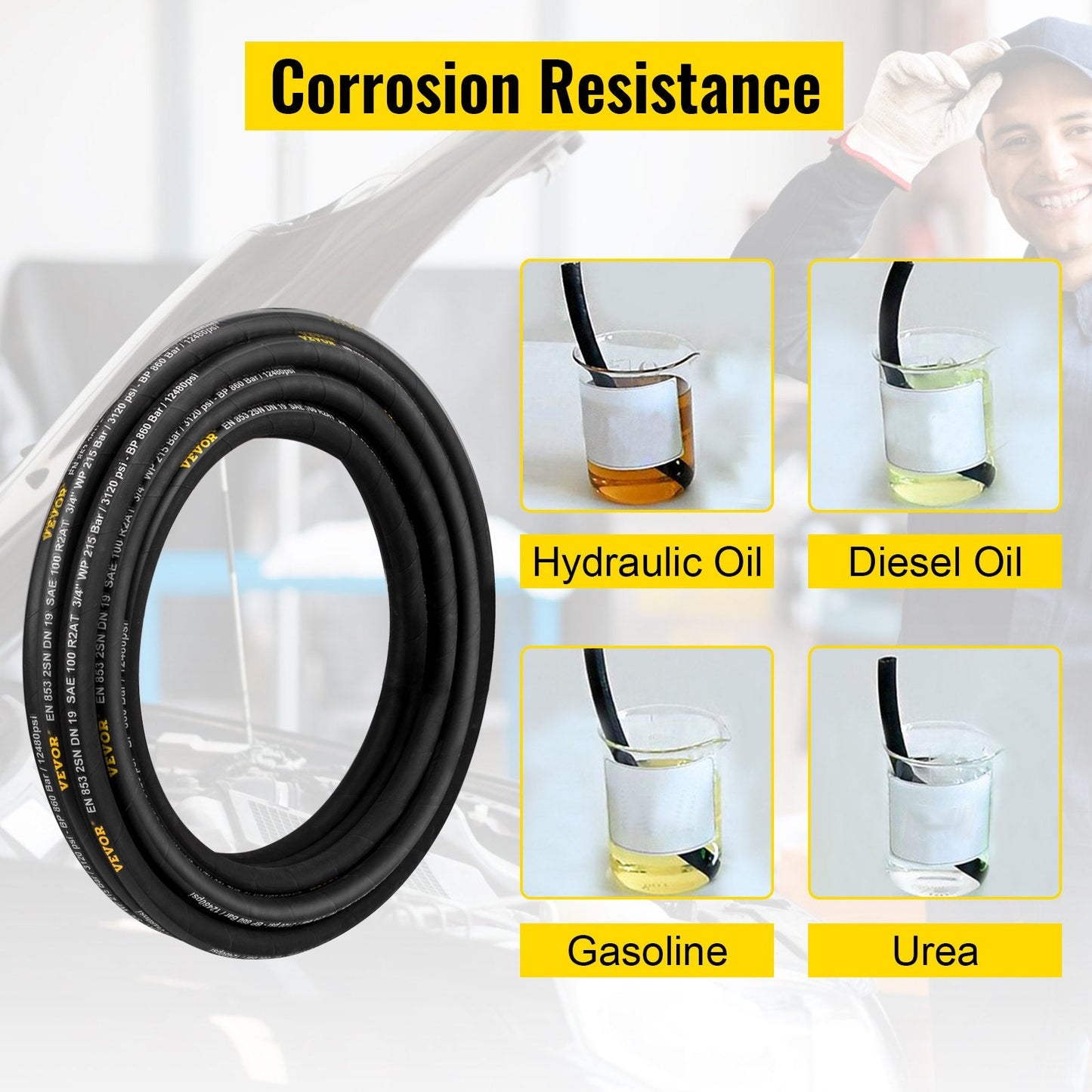 Hydraulic Hose 1/2 m x 30.5 m, 4000 PSI, Rubber with Steel Wire Braid