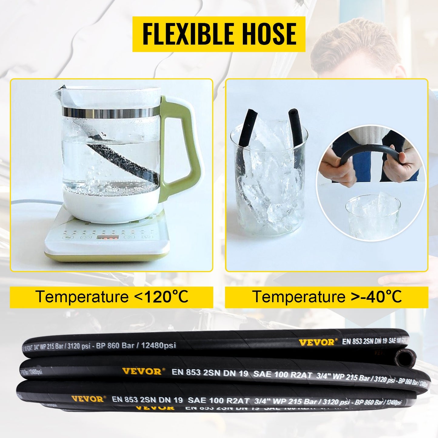 VEVOR Hydraulic Hose 1/2 inch x 100 ft, Coiled Hydraulic Hose 4000 PSI, Rubber Hydraulic