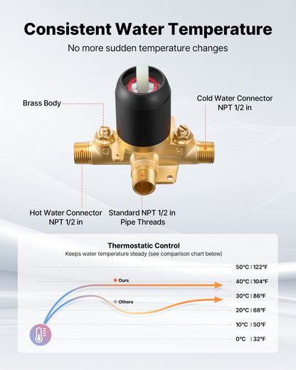 Tub and Shower Faucet Set, Complete with 120 mm Rainfall Shower Head and Bathtub Spout, 9-Setting Adjustable Spray, Single-Handle Tub Trim Kit with Brass Pressure Balancing Valve, Matte Black
