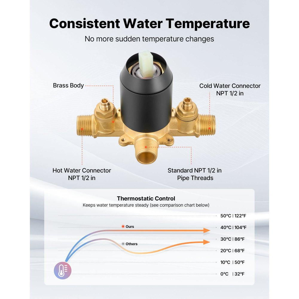 Tub and Shower Faucet Set Bathtub Faucet Package with Valve 101.6 mm Black