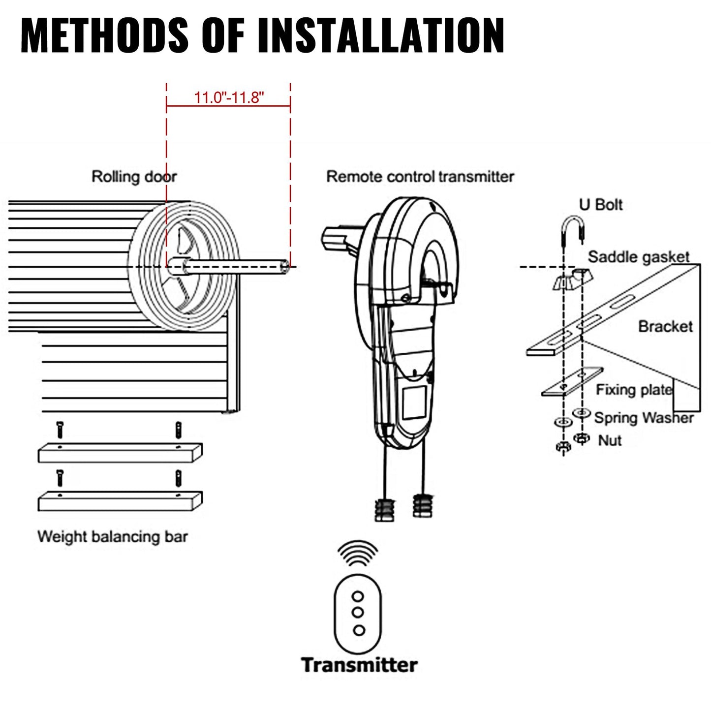 VEVOR Garage Roller Door Opener, 250 N Lift Force 164 ft Remote Control, 220V Electric