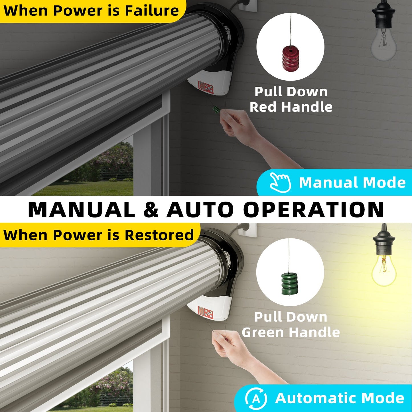 VEVOR Garage Roller Door Opener, 800 N Lift Force 164 ft Remote Control, 220V Electric
