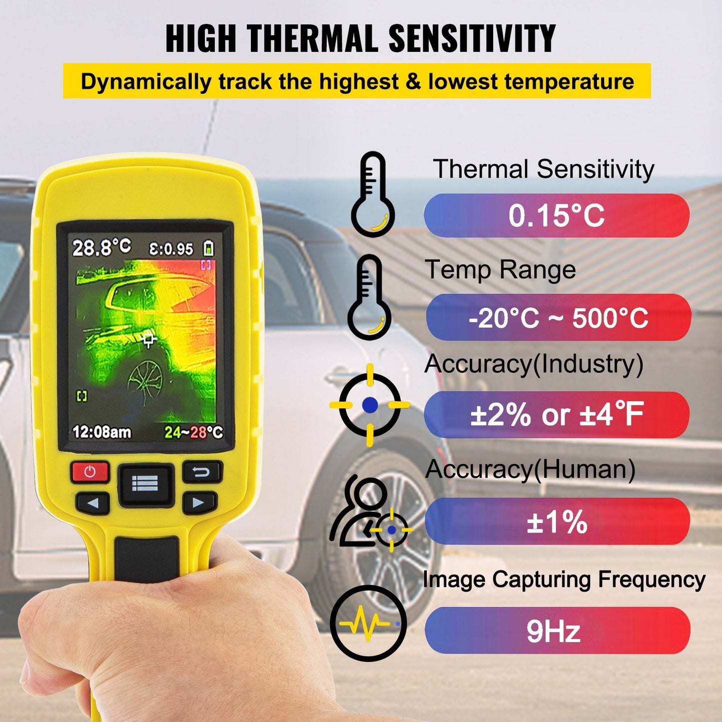 Thermal Imaging Camera with 3600 Pixels, 2.8m Display for HVAC & Electrical Use