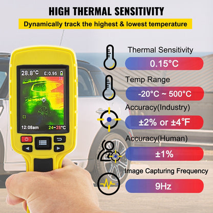 Thermal Imaging Camera with 3600 Pixels, 2.8m Display for HVAC & Electrical Use
