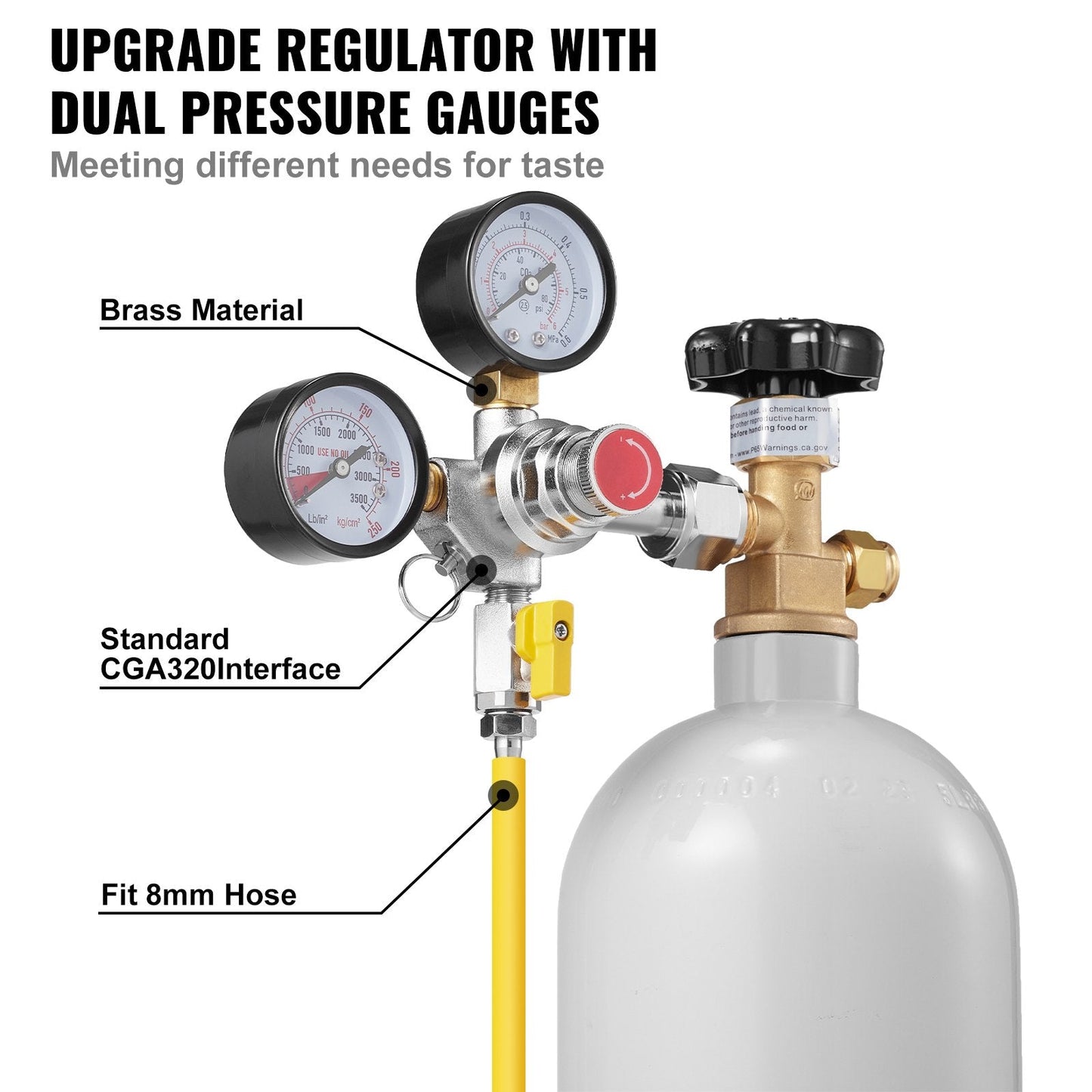 Double Gauge CO2 Regulator with Adjustable Pressure for Draft Beer Systems