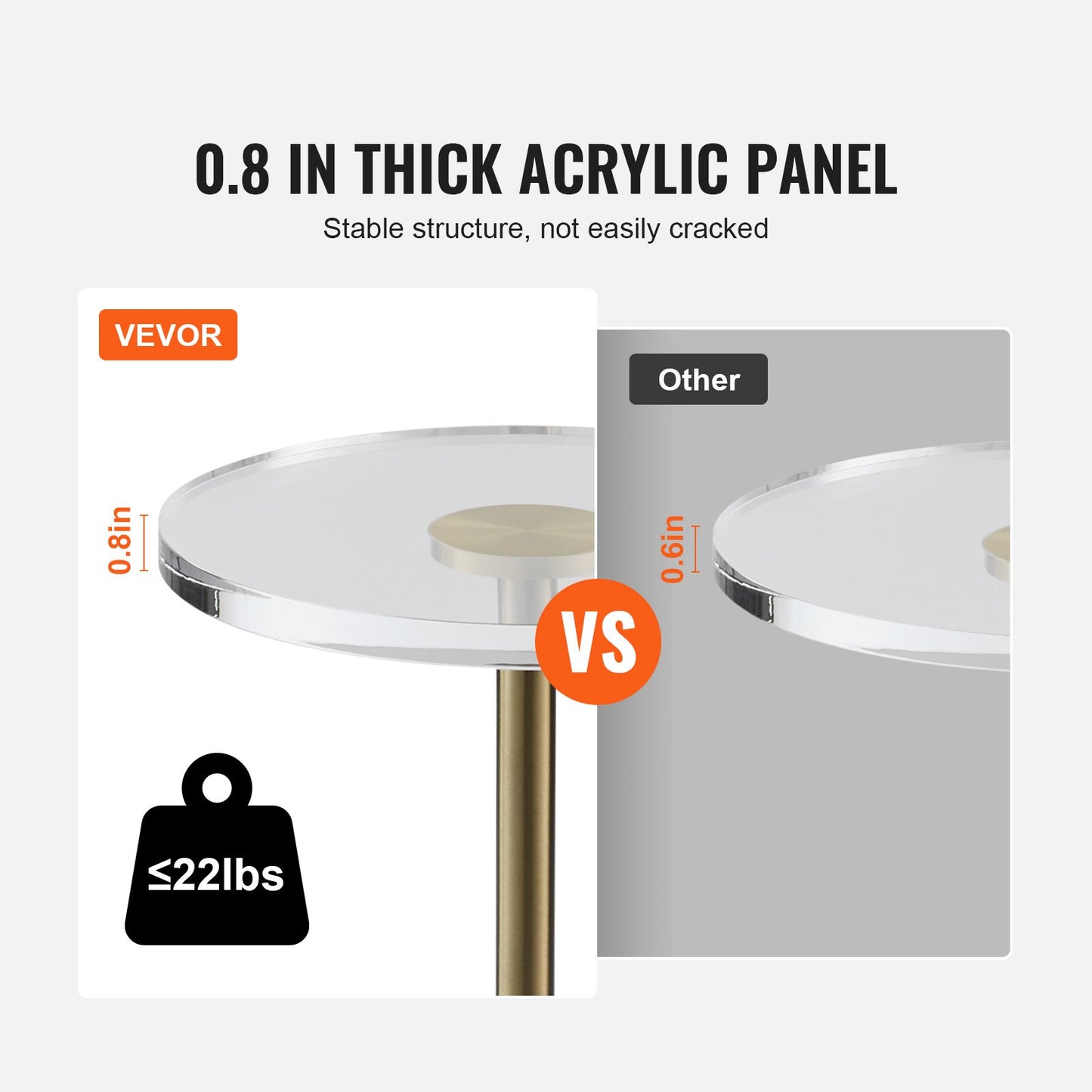 VEVOR Clear Acrylic End Table, Acrylic Side Table with a Solid Base, 11.9 x 11.9