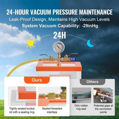VEVOR 2 Gallon Vacuum Chamber, Upgraded Multipurpose Acrylic Vacuum Degassing Chamber,