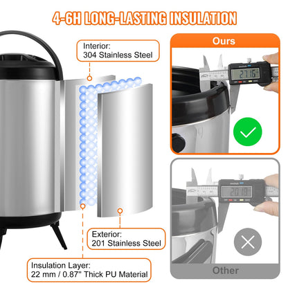 Stainless Steel 7.6L Thermal Beverage Dispenser with Spigot for Hot/Cold Drinks