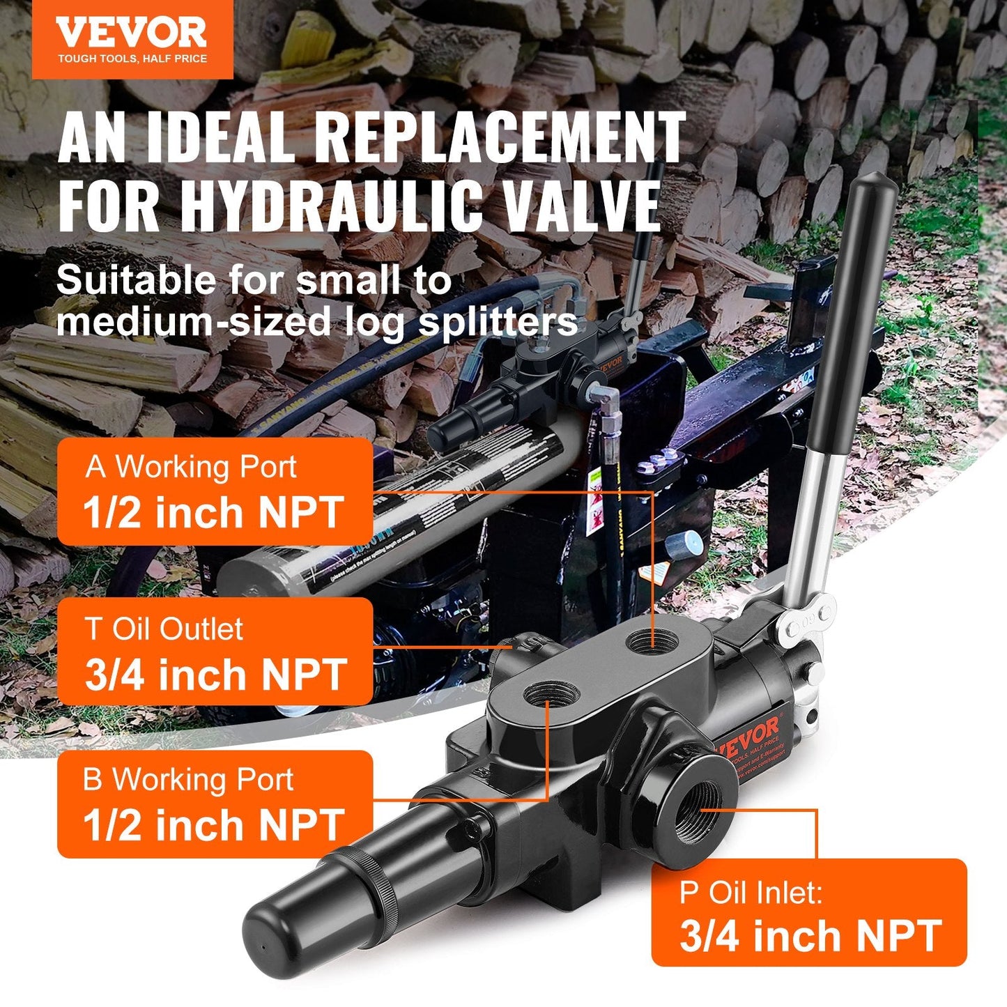 Hydraulic Control Valve 1 Spool 95 L/min, 3626 PSI, 4.3 kg, 0.3m NPT Ports