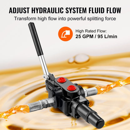 Hydraulic Control Valve 1 Spool 95 L/min, 3626 PSI, 4.3 kg, 0.3m NPT Ports