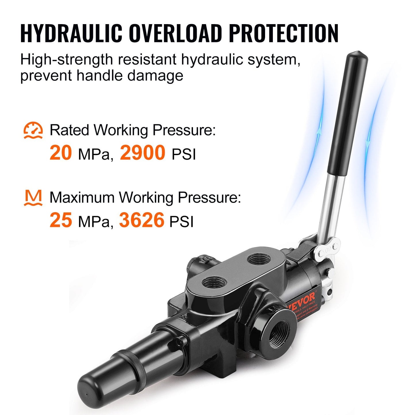 Hydraulic Control Valve 1 Spool 95 L/min, 3626 PSI, 4.3 kg, 0.3m NPT Ports