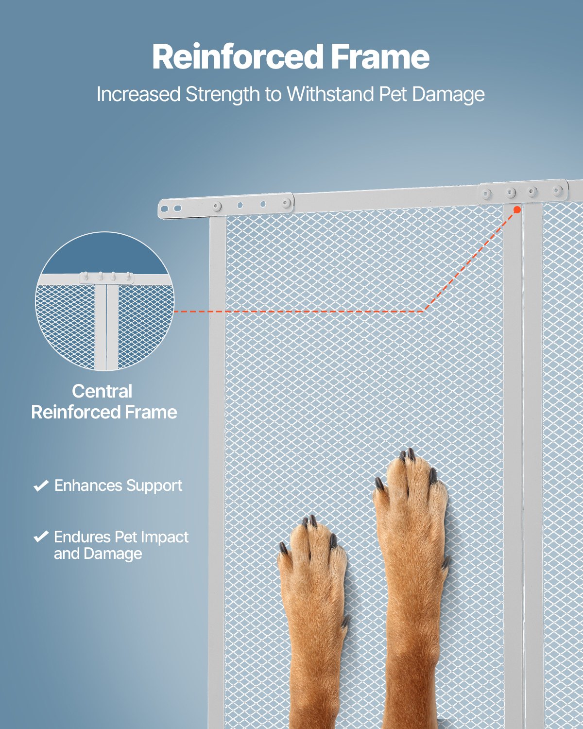 RV Screen Door Protector, 660.4 x 609.6 mm Door Grille, Easy to Install and Disassemble, Reinforced Breathable Protective Mesh, Aluminum Alloy Camper RV Entry Protector for Pet Protection, White