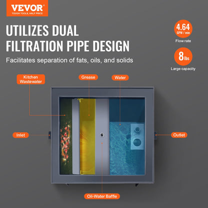 VEVOR Commercial Grease Trap, 8 LBS Grease Interceptor, Side Inlet Interceptor,