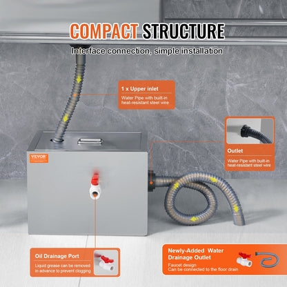 Stainless Steel Grease Trap, 4 kg, Top Inlet, Under Sink, 2.8 GPM Separator