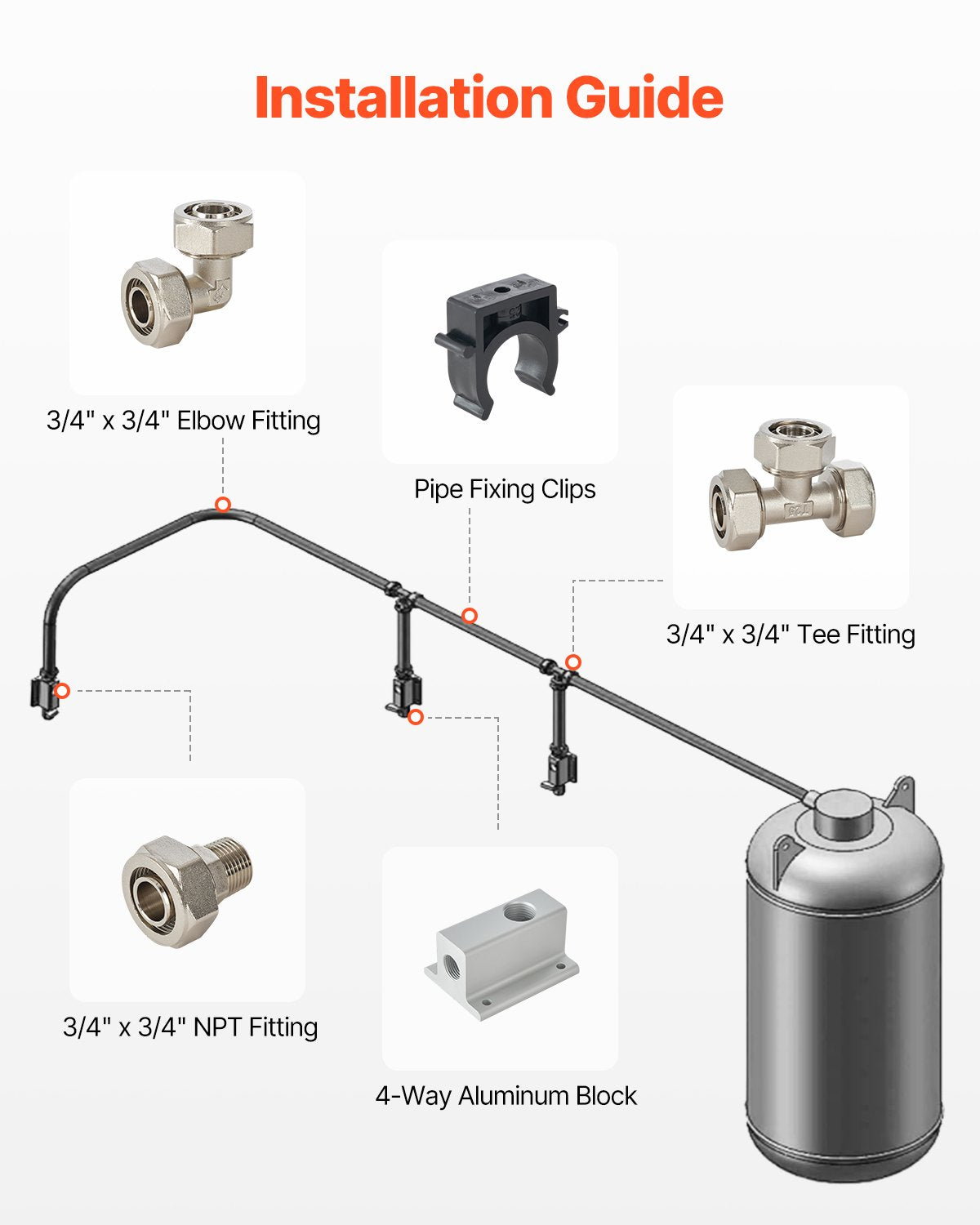 VEVOR Air Compressor Line Kit 3/4'' x 100FT PU Air Compressor Line System Black