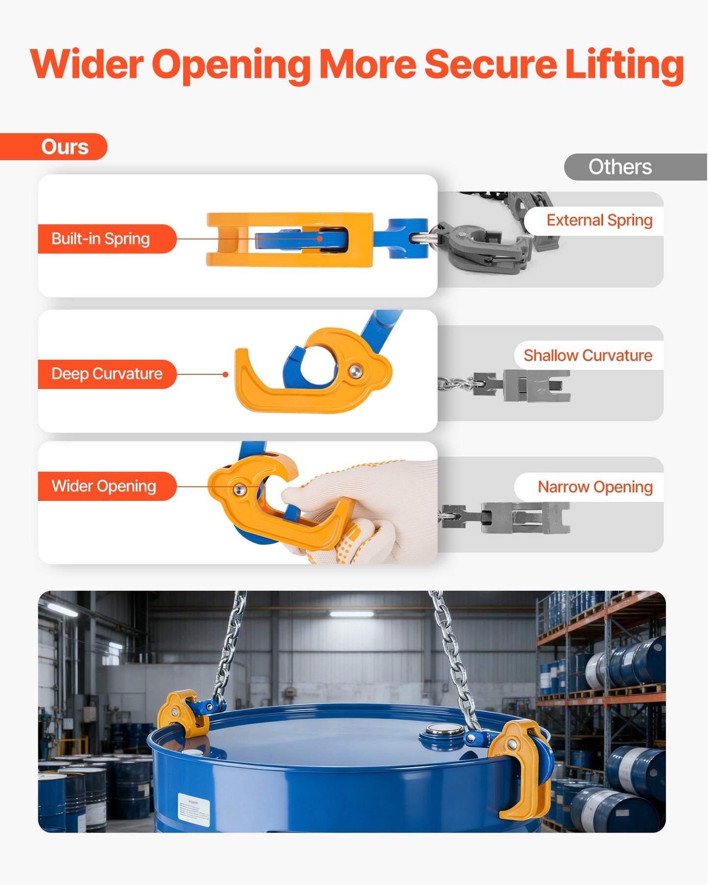 Chain Drum Lifter, G80 Drum Lifting Chain Sling with Thickened Security Hook, 0.9 Ton Capacity, 50cm Long Sturdy Drums Handling Equipment, Carbon Steel Barrel Lifter for Plastic & Metal Drums