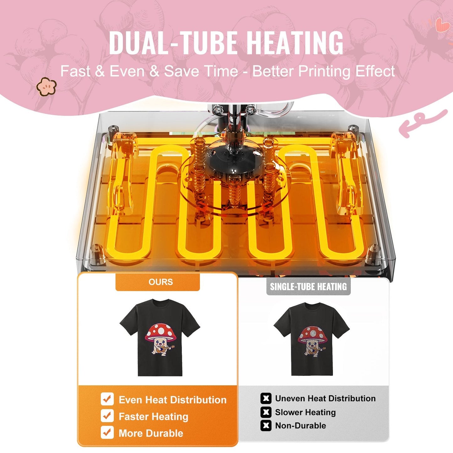 8-in-1 Heat Press Machine with 30oz Tumbler Press, 0.3x0.38m, Pink